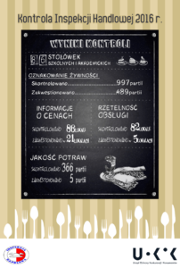 infografika_kontrola_stolowek